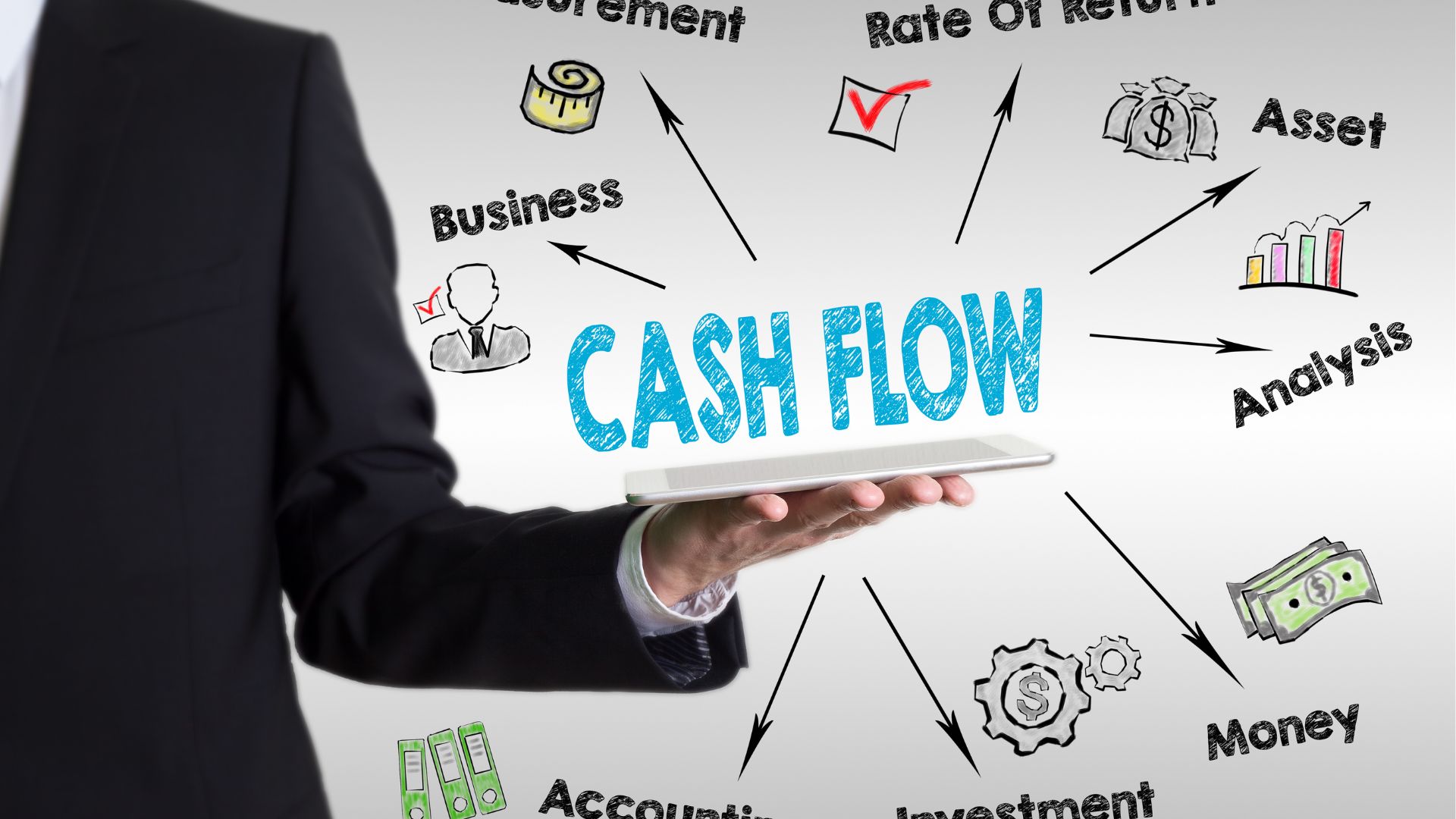 Turning Financial Chaos into Cash Flow