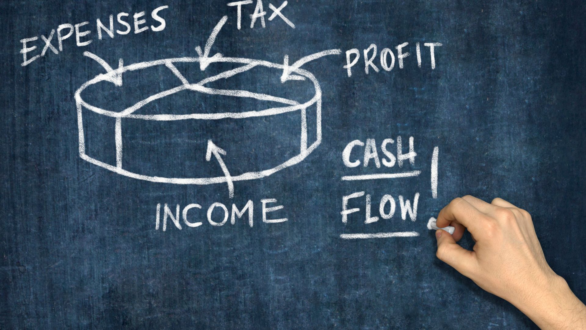 Cash Flow Planning for Franchise Owners